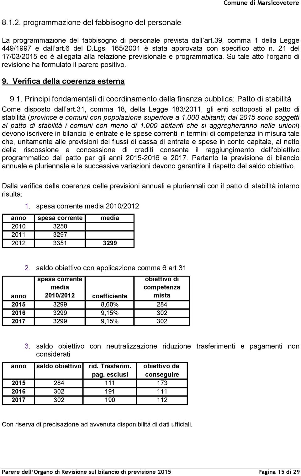 Verifica della coerenza esterna 9.1. Principi fondamentali di coordinamento della finanza pubblica: Patto di stabilità Come disposto dall art.