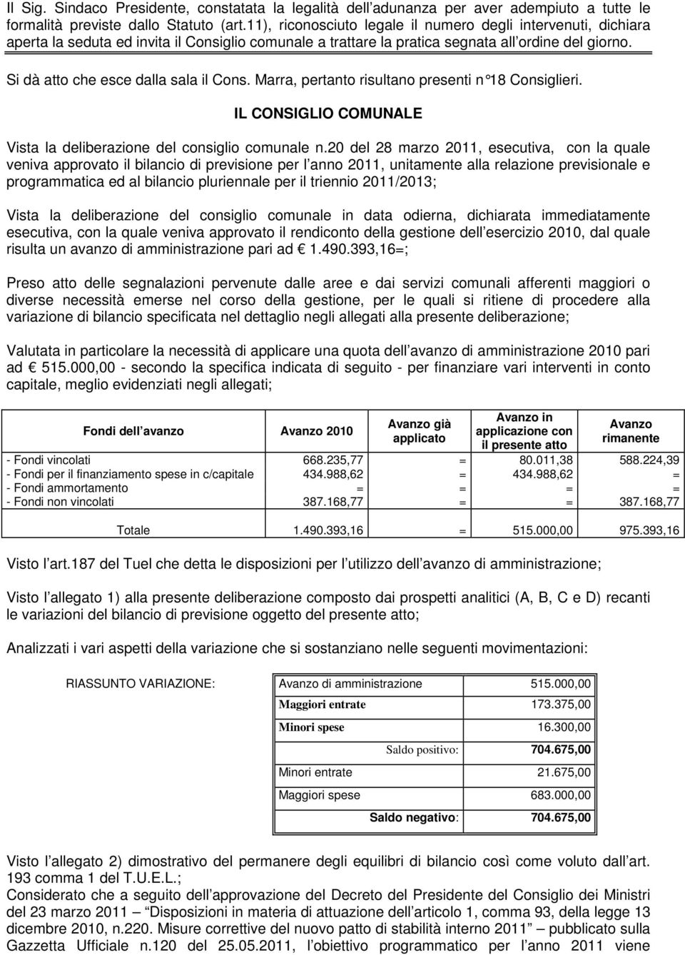 Si dà atto che esce dalla sala il Cons. Marra, pertanto risultano presenti n 18 Consiglieri. IL CONSIGLIO COMUNALE Vista la deliberazione del consiglio comunale n.