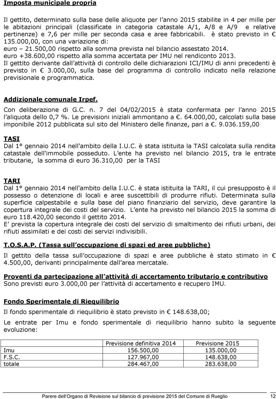 500,00 rispetto alla somma prevista nel bilancio assestato 2014. euro +38.600,00 rispetto alla somma accertata per IMU nel rendiconto 2013.