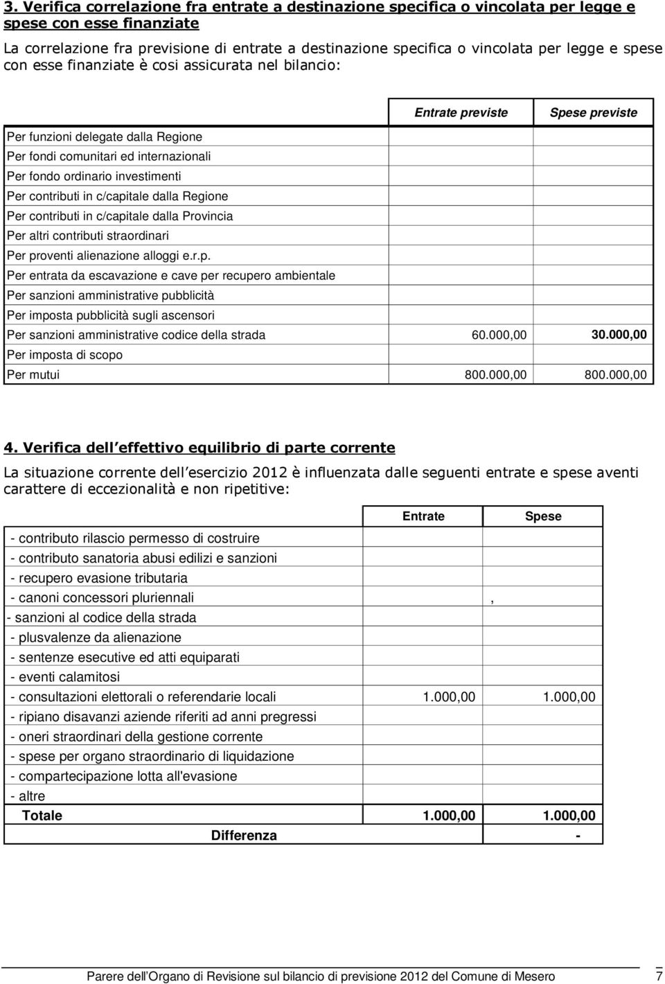 investimenti Per contributi in c/capi