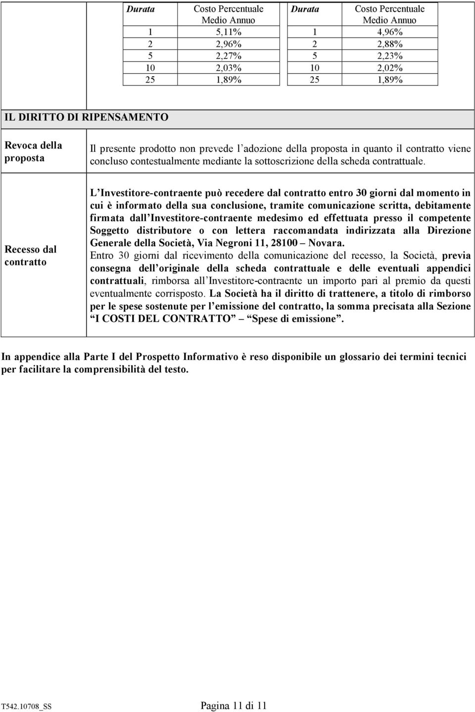 Recesso dal contratto L Investitore-contraente può recedere dal contratto entro 30 giorni dal momento in cui è informato della sua conclusione, tramite comunicazione scritta, debitamente firmata dall