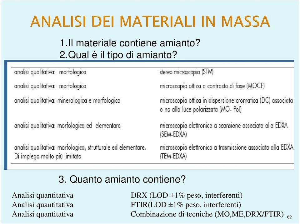 Analisi quantitativa Analisi quantitativa Analisi quantitativa