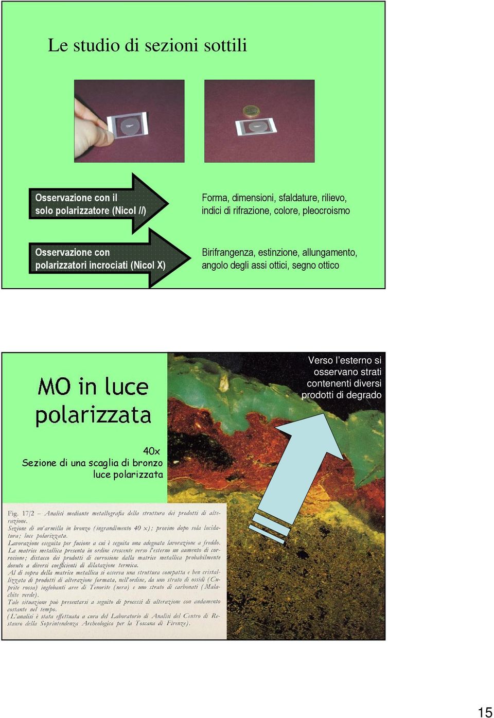 (Nicol X) Birifrangenza, estinzione, allungamento, angolo degli assi ottici, segno ottico Verso l esterno