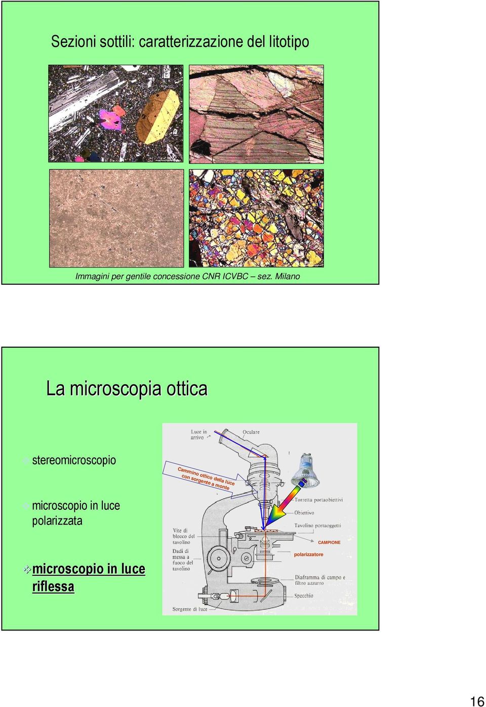 Milano La microscopia ottica stereomicroscopio Cammino ottico della