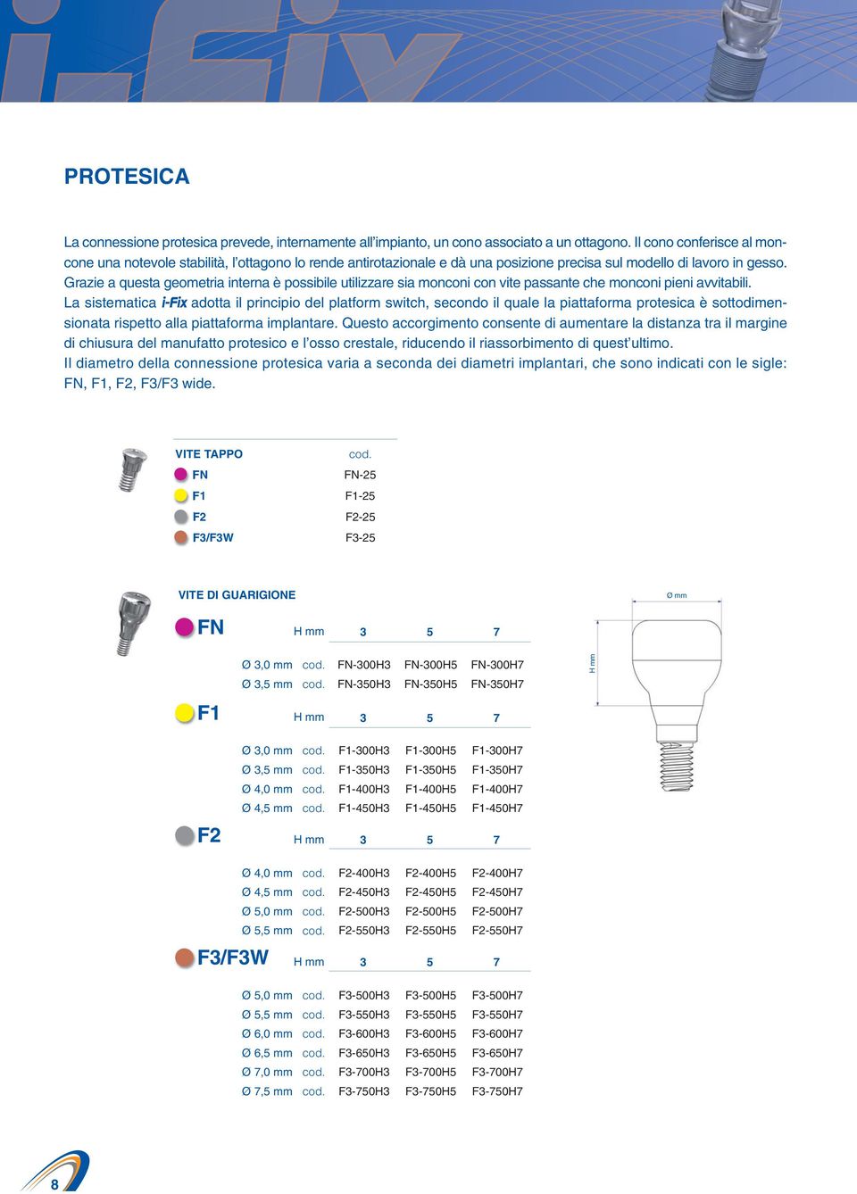 Grazie a questa geometria interna è possibile utilizzare sia monconi con vite passante che monconi pieni avvitabili.