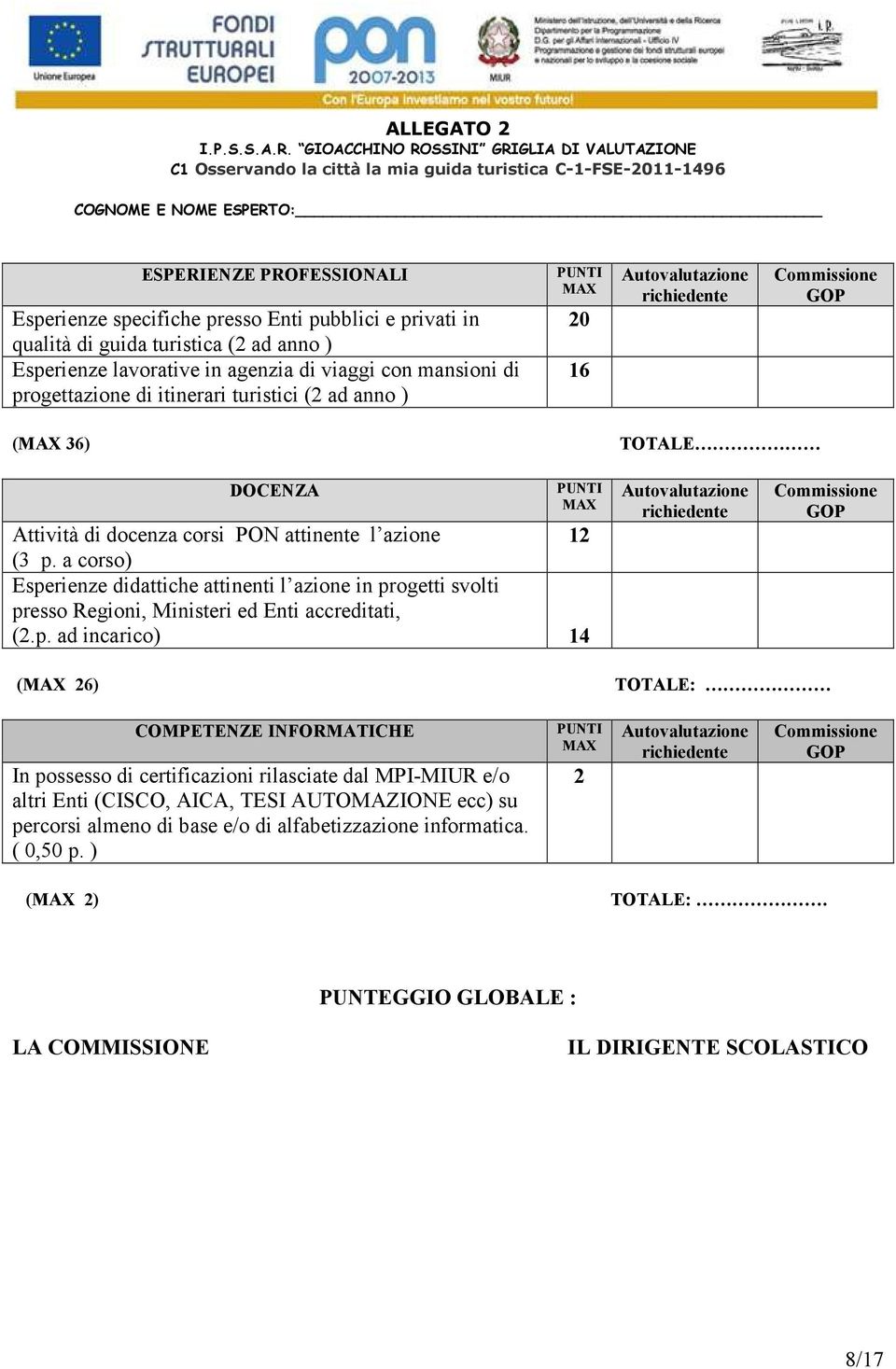 guida turistica (2 ad anno ) Esperienze lavorative in agenzia di viaggi con mansioni di progettazione di itinerari turistici (2 ad anno ) 20 16 ( 36) TOTALE DOCENZA Attività di docenza corsi PON