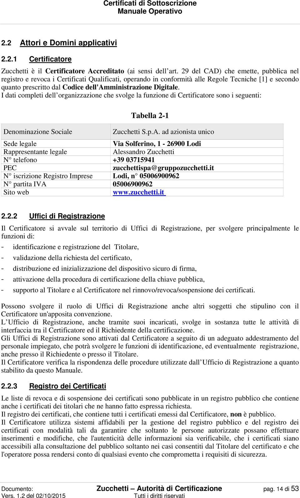 I dati completi dell organizzazione che svolge la funzione di Certificatore sono i seguenti: Denominazione Sociale Tabella 2-1 Zucchetti S.p.A.