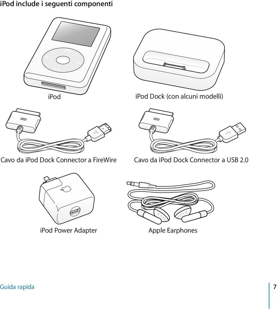 a FireWire Cavo da ipod Dock Connector a USB 2.