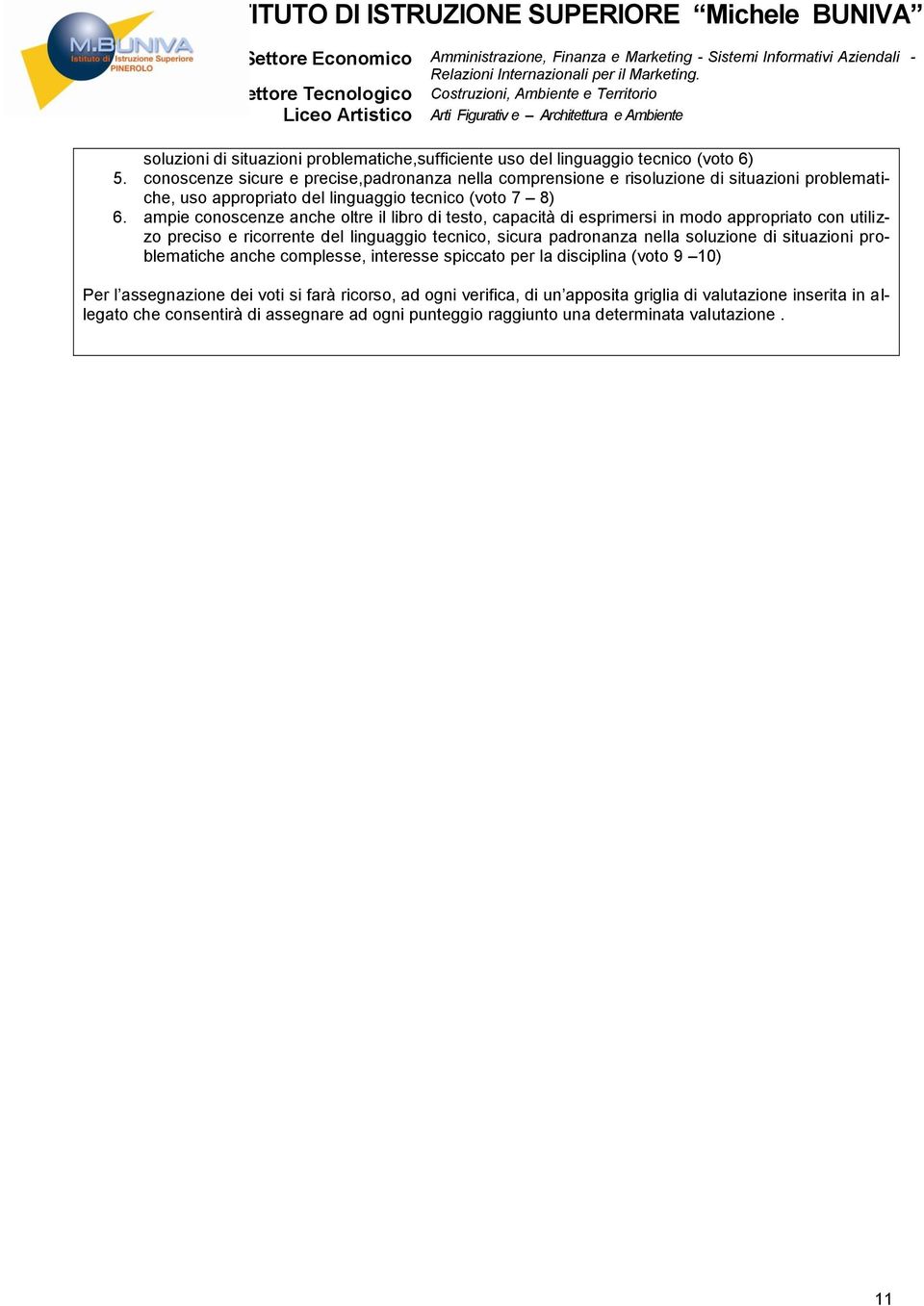 ampie conoscenze anche oltre il libro di testo, capacità di esprimersi in modo appropriato con utilizzo preciso e ricorrente del linguaggio tecnico, sicura padronanza nella soluzione