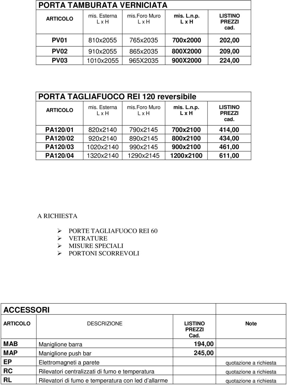 PA120/01 820x2140 790x2145 700x2100 414,00 PA120/02 920x2140 890x2145 800x2100 434,00 PA120/03 1020x2140 990x2145 900x2100 461,00 PA120/04 1320x2140 1290x2145 1200x2100 611,00 A RICHIESTA PORTE