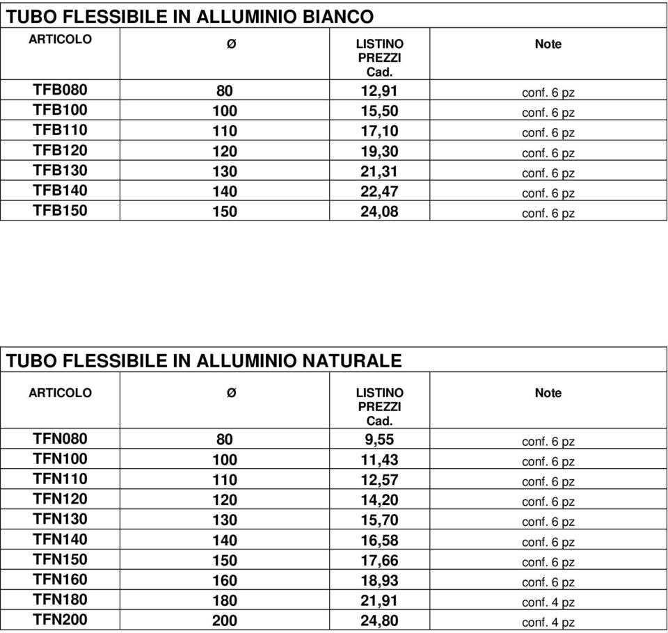 6 pz TUBO FLESSIBILE IN ALLUMINIO NATURALE Ø TFN080 80 9,55 conf. 6 pz TFN100 100 11,43 conf. 6 pz TFN110 110 12,57 conf.