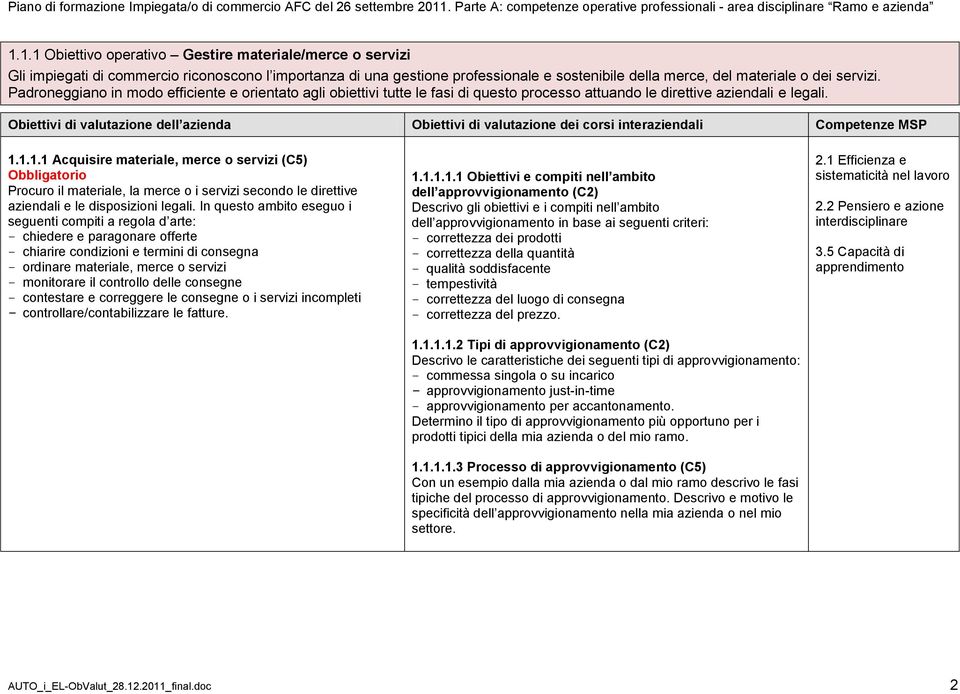 1.1.1 Acquisire materiale, merce o servizi (C5) Procuro il materiale, la merce o i servizi secondo le direttive aziendali e le disposizioni legali.