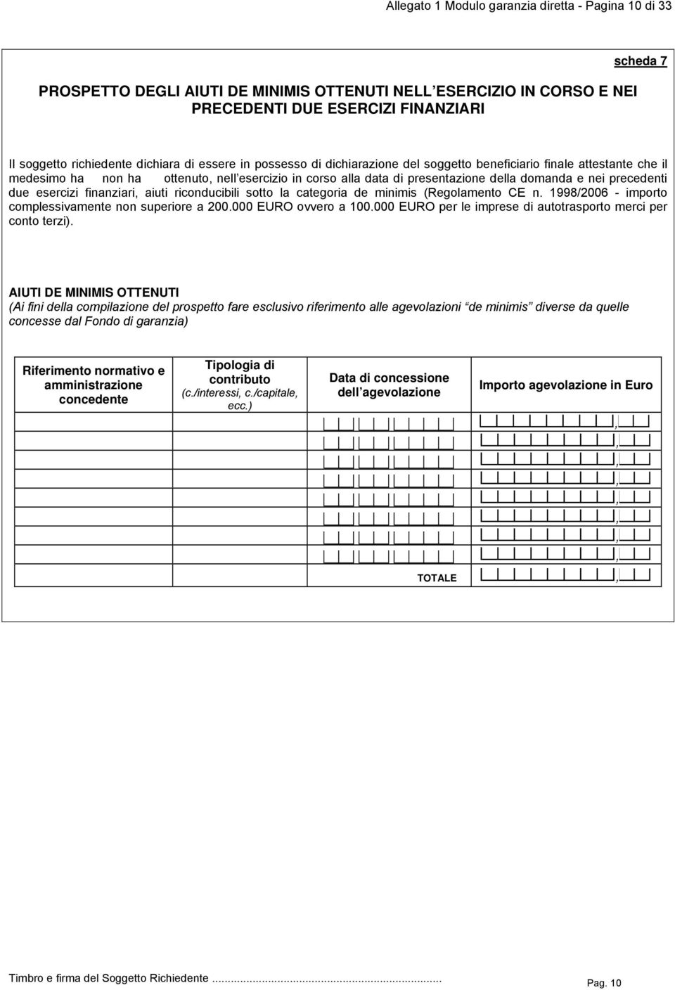 precedenti due esercizi finanziari, aiuti riconducibili sotto la categoria de minimis (Regolamento CE n. 1998/2006 - importo complessivamente non superiore a 200.000 EURO ovvero a 100.