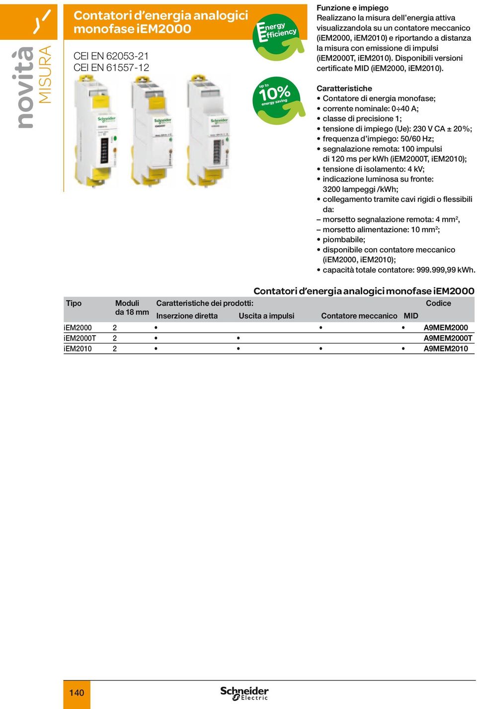 Contatore di energia monofase; corrente nominale: 0 40 A; classe di precisione 1; tensione di impiego (Ue): 230 V CA ± 20%; frequenza d impiego: 50/60 Hz; segnalazione remota: 100 impulsi di 120 ms