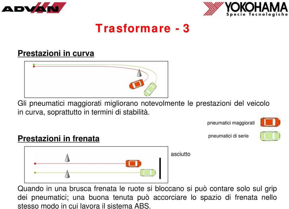 pneumatici maggiorati Prestazioni in frenata pneumatici di serie asciutto Quando in una brusca frenata le