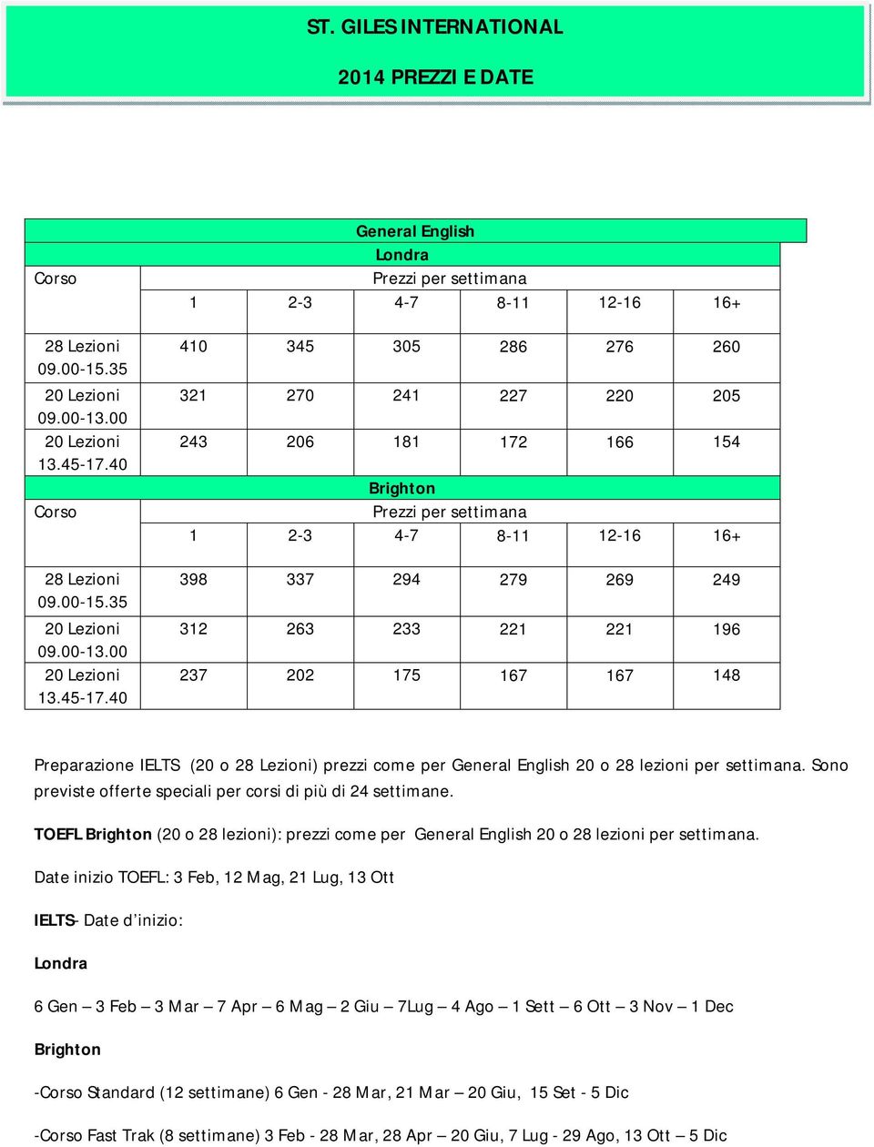 40 General English Prezzi per 1 2-3 4-7 8-11 12-16 16+ 410 345 305 286 276 260 321 270 241 227 220 205 243 206 181 172 166 154 Prezzi per 1 2-3 4-7 8-11 12-16 16+ 398 337 294 279 269 249 312 263 233