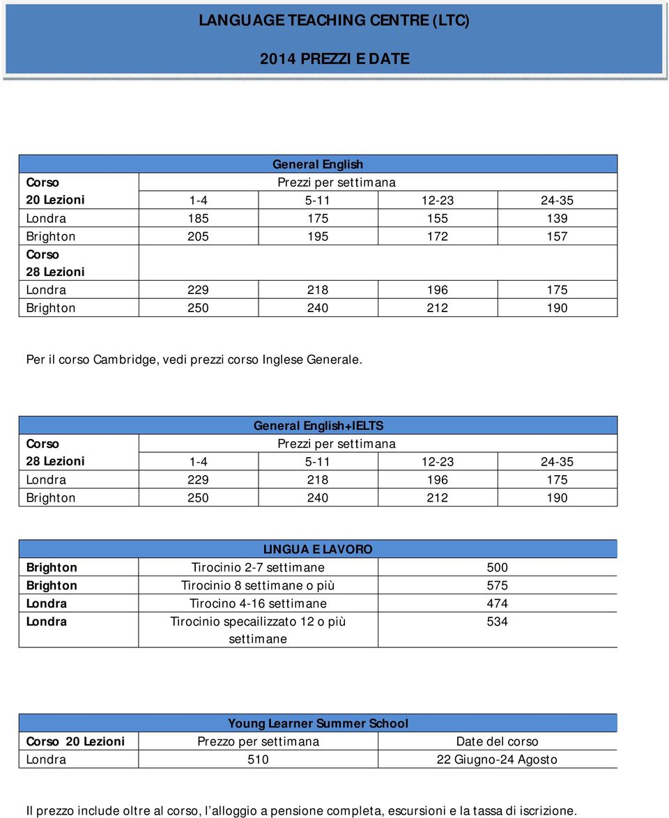 General English+IELTS Prezzi per 28 Lezioni 1-4 5-11 12-23 24-35 229 218 196 175 250 240 212 190 LINGUA E LAVORO Tirocinio 2-7 settimane 500 Tirocinio 8 settimane o