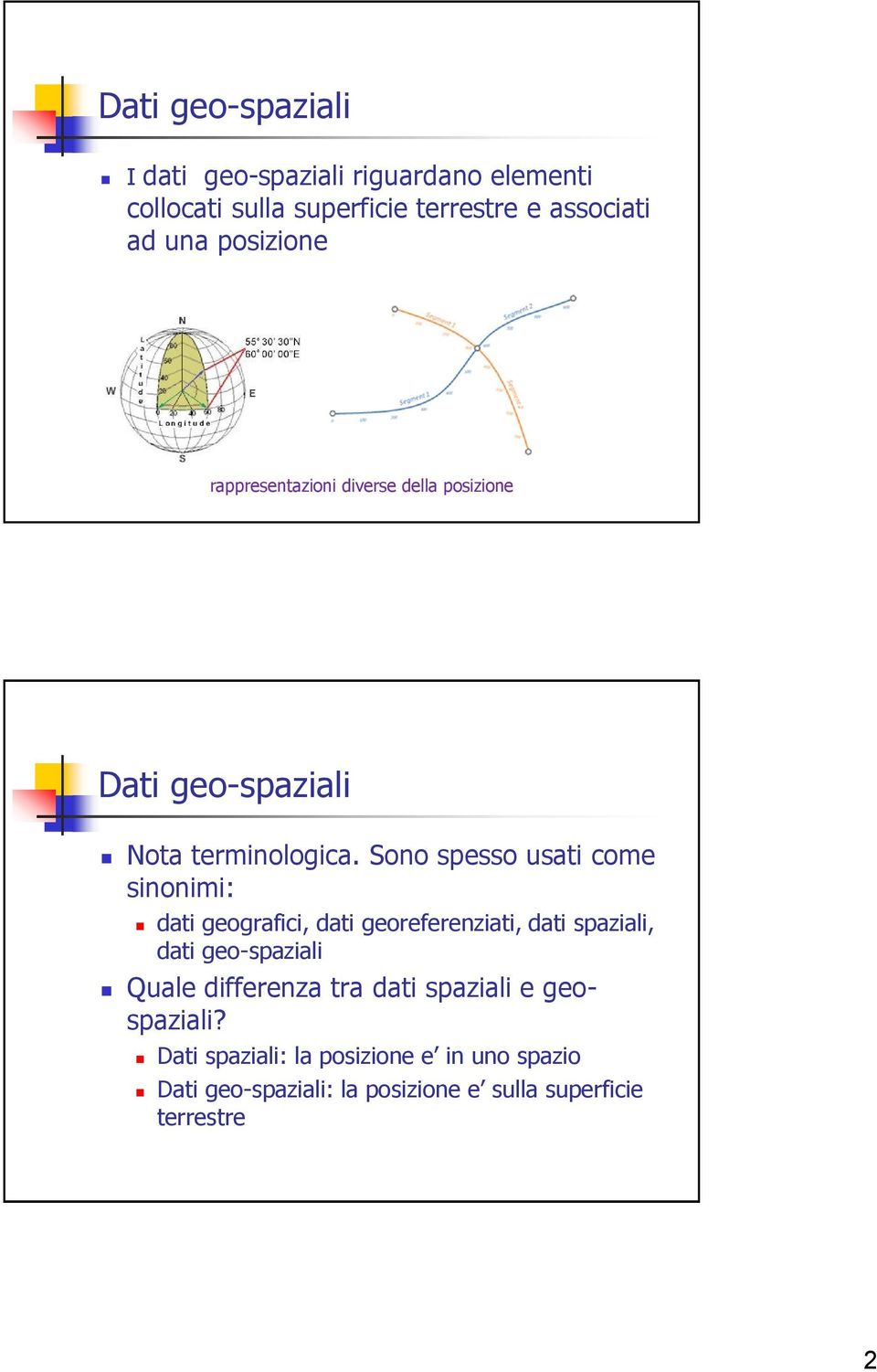 Sono spesso usati come sinonimi: dati geografici, dati georeferenziati, dati spaziali, dati geo-spaziali Quale