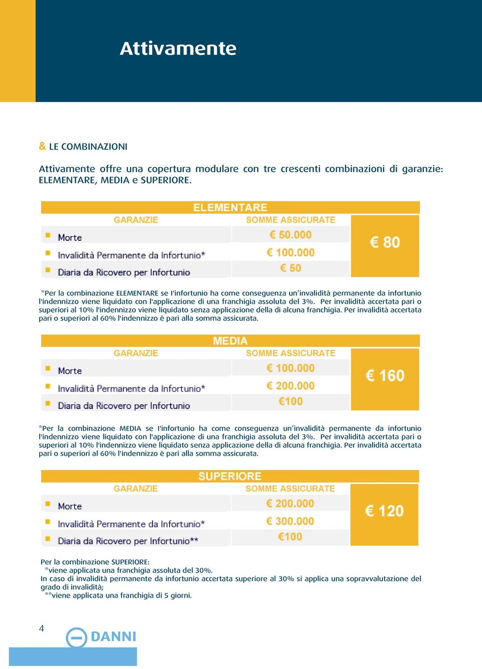 Per invalidità accertata pari o superiori al 10% l'indennizzo viene liquidato senza applicazione della di alcuna franchigia.