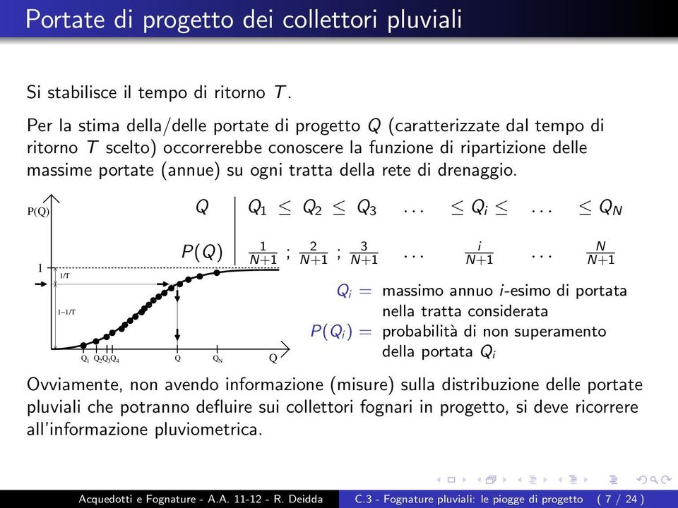 rete di drenaggio. P(Q) Q Q 1 Q 2 Q 3... Q i.