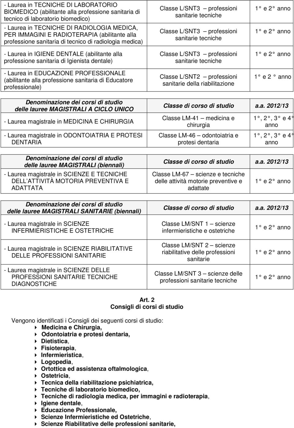 (abilitante alla professione sanitaria di Educatore professionale) Classe L/SNT3 professioni Classe L/SNT3 professioni Classe L/SNT3 professioni 1 e 2 anno delle lauree MAGISTRALI A CICLO UNICO -