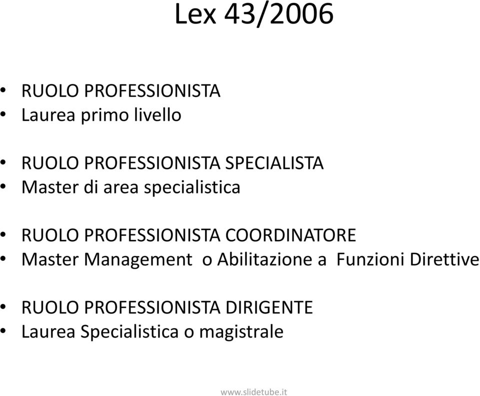 PROFESSIONISTA COORDINATORE Master Management o Abilitazione a