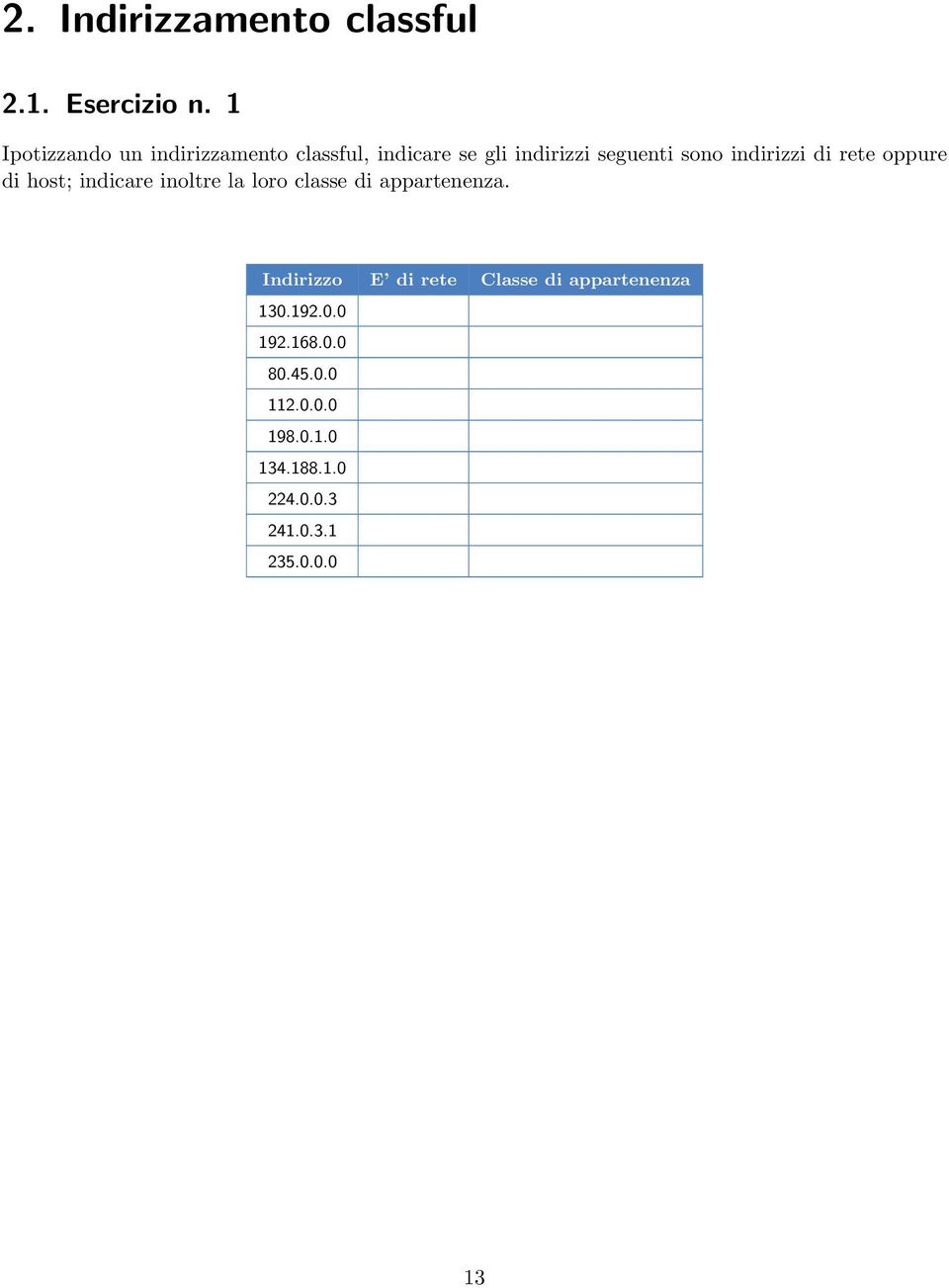 indirizzi di rete oppure di host; indicare inoltre la loro classe di appartenenza.