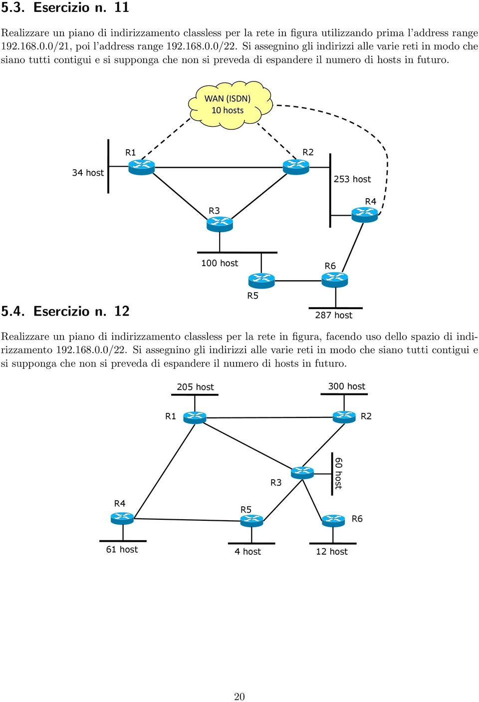 WAN (ISDN) 10 hosts 34 host 253 host R3 R4 100 host R6 5.4. Esercizio n.