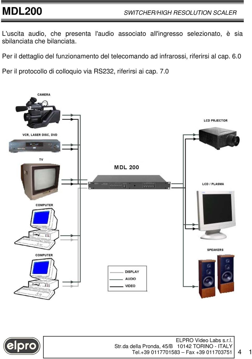 Per il dettaglio del funzionamento del telecomando ad infrarossi,