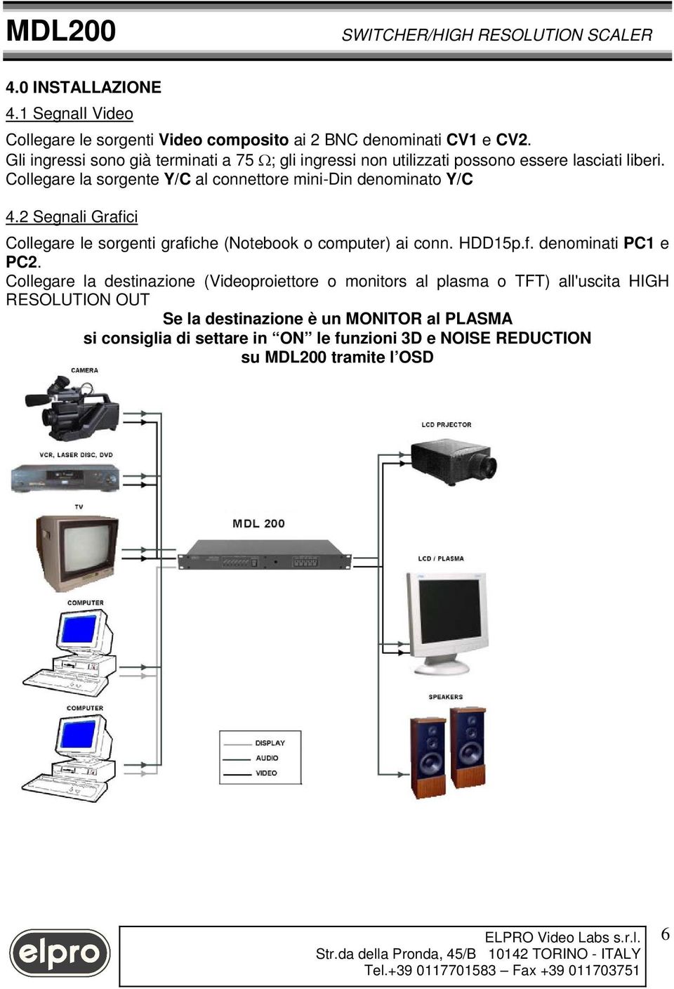 Collegare la sorgente Y/C al connettore mini-din denominato Y/C 4.2 Segnali Grafici Collegare le sorgenti grafiche (Notebook o computer) ai conn. HDD15p.