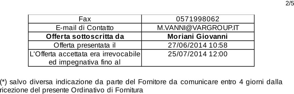 L'Offerta accettata era irrevocabile 25/07/2014 12:00 ed impegnativa fino al (*) salvo