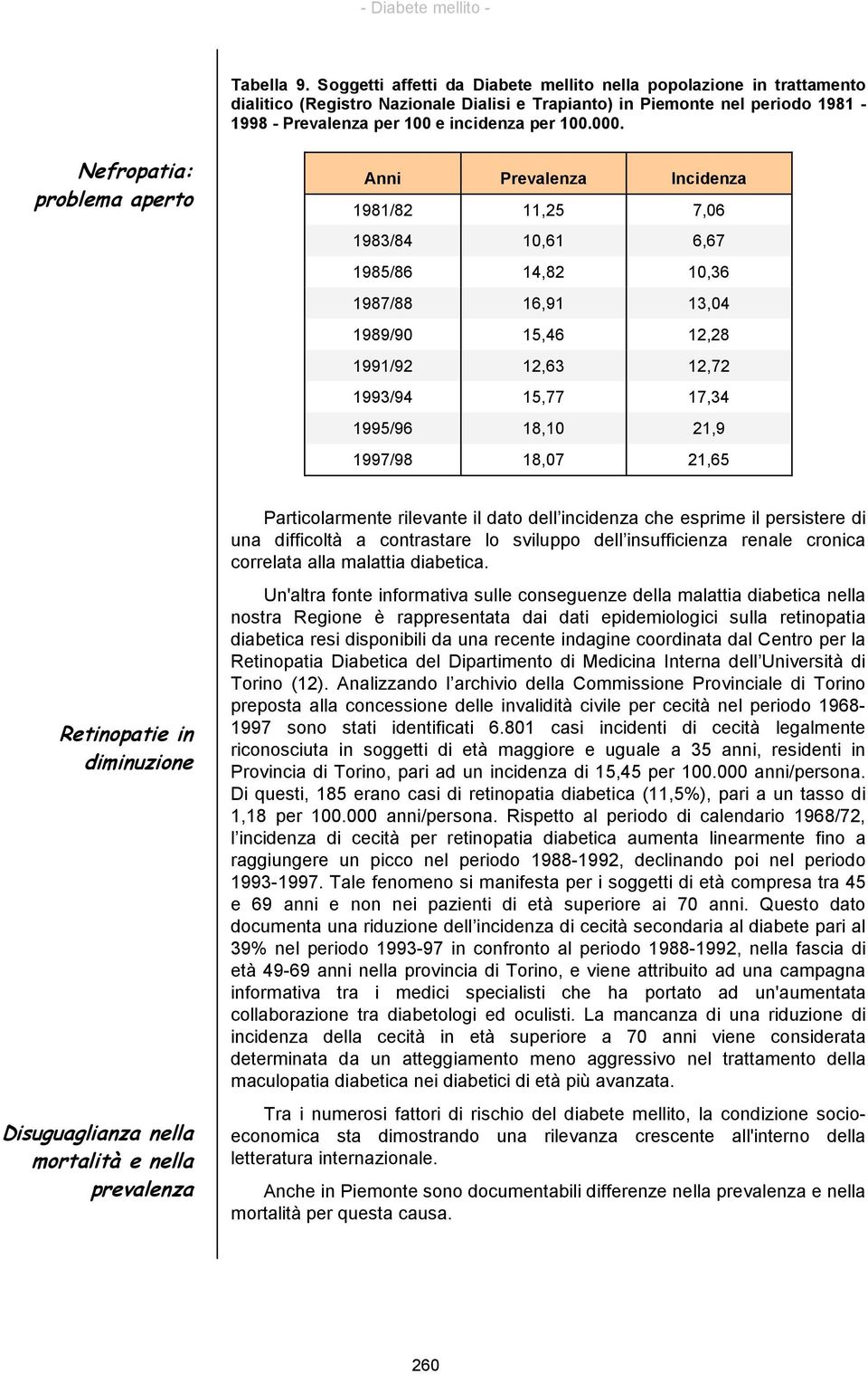 Nefropatia: problema aperto Anni Prevalenza Incidenza 1981/82 11,25 7,06 1983/84 10,61 6,67 1985/86 14,82 10,36 1987/88 16,91 13,04 1989/90 15,46 12,28 1991/92 12,63 12,72 1993/94 15,77 17,34 1995/96