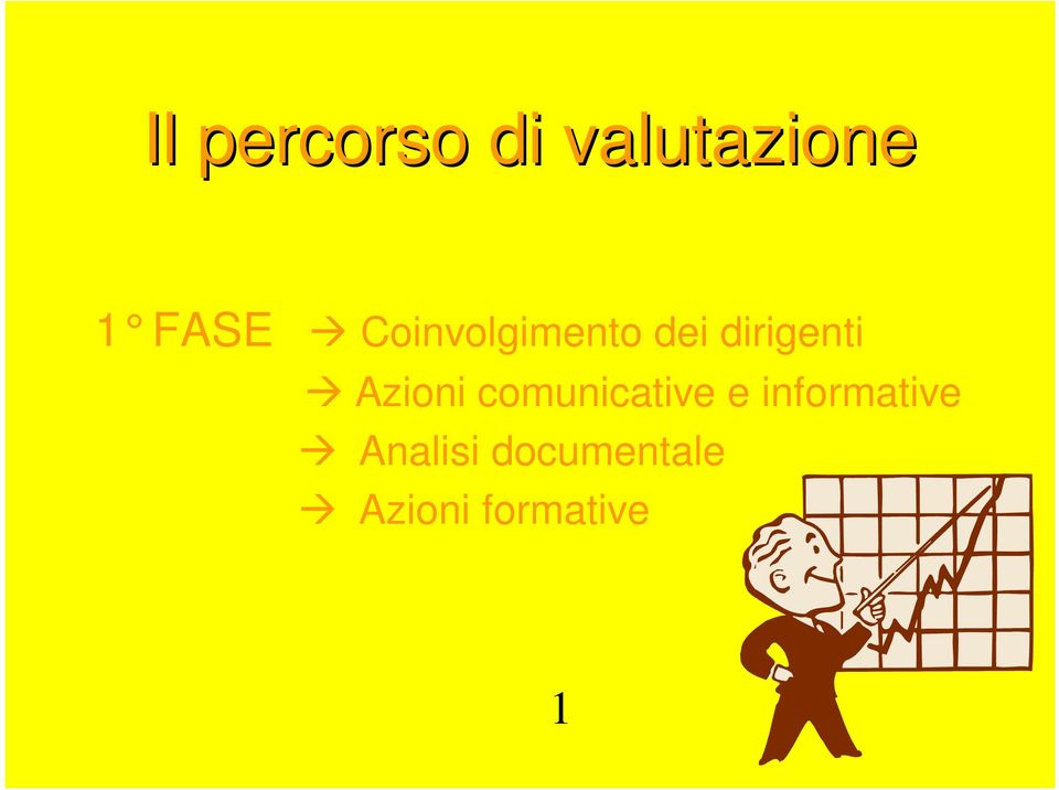 Azioni comunicative e informative