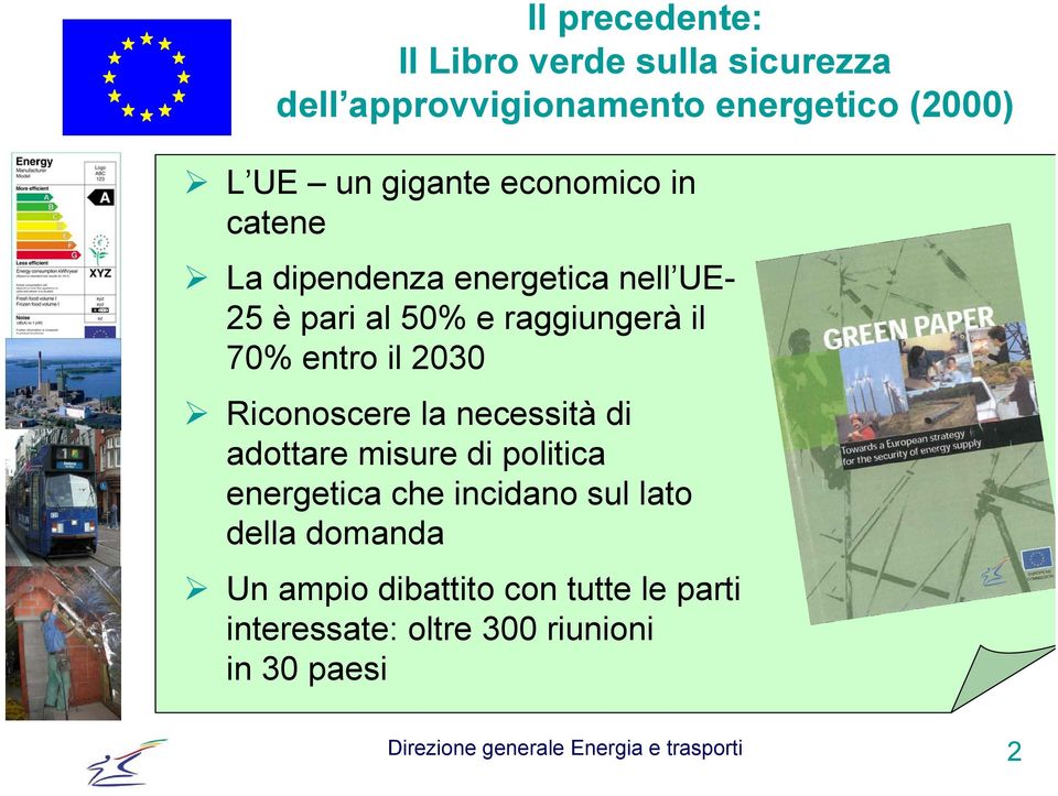 Riconoscere la necessità di adottare misure di politica energetica che incidano sul lato della domanda Un