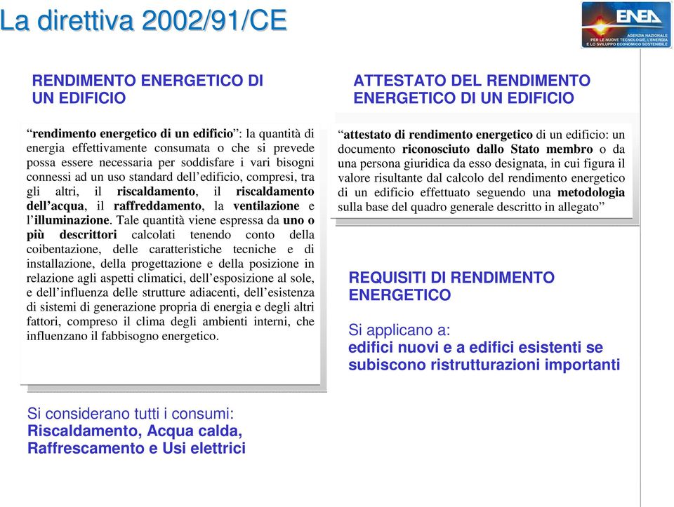 Tale quantità viene espressa da uno o più descrittori calcolati tenendo conto della coibentazione, delle caratteristiche tecniche e di installazione, della progettazione e della posizione in