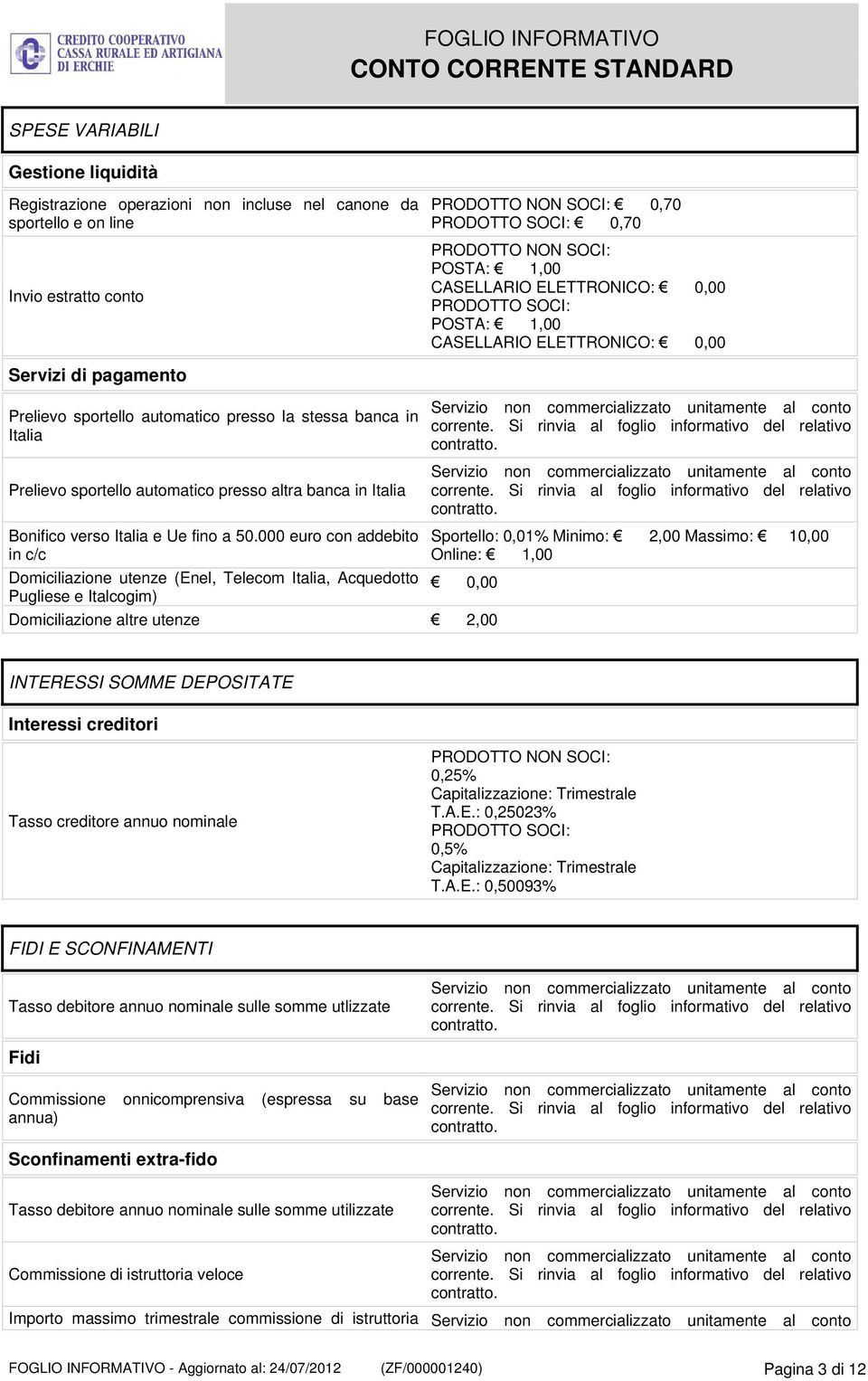 000 euro con addebito in c/c Domiciliazione utenze (Enel, Telecom Italia, Acquedotto Pugliese e Italcogim) Sportello: 0,01% Minimo: 2,00 Massimo: 1 Online: 1,00 Domiciliazione altre utenze 2,00