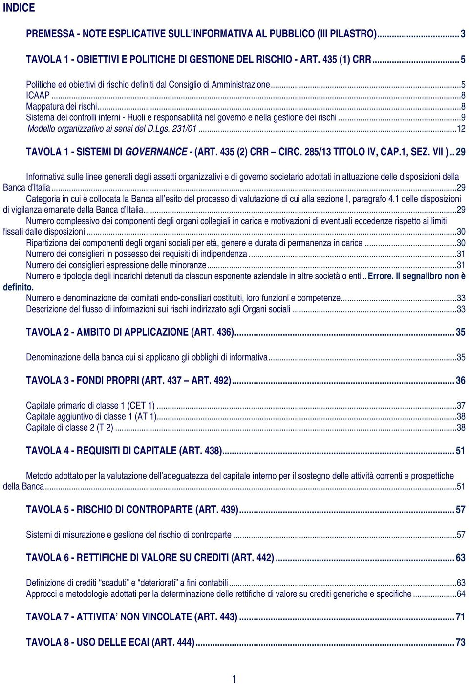 ..8 Sistema dei controlli interni - Ruoli e responsabilità nel governo e nella gestione dei rischi...9 Modello organizzativo ai sensi del D.Lgs. 231/01...12 TAVOLA 1 - SISTEMI DI GOVERNANCE - (ART.