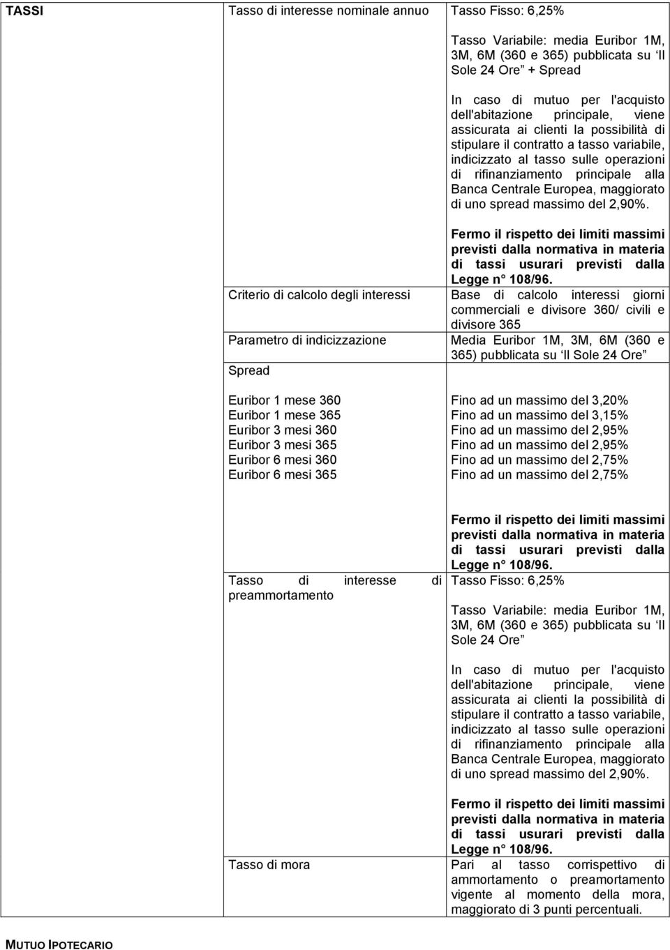 maggiorato di uno spread massimo del 2,90%. Fermo il rispetto dei limiti massimi previsti dalla normativa in materia di tassi usurari previsti dalla Legge n 108/96.