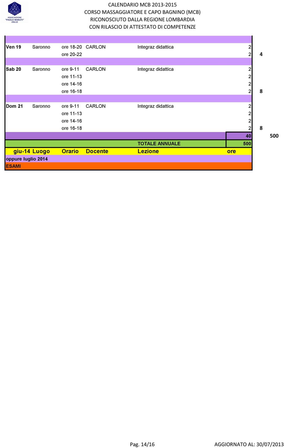 Integraz didattica 2 40 500 TOTALE ANNUALE 500 giu-14 Luogo Orario