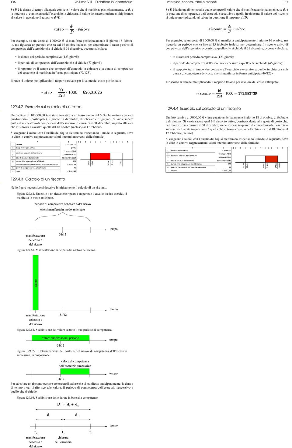 anticipatamente, se d2 è la porzione di competenza dell esercizio successivo a quello in chiusura, il valore del risconto si ottiene moltiplicando al valore in questione il rapporto d2/d: Per