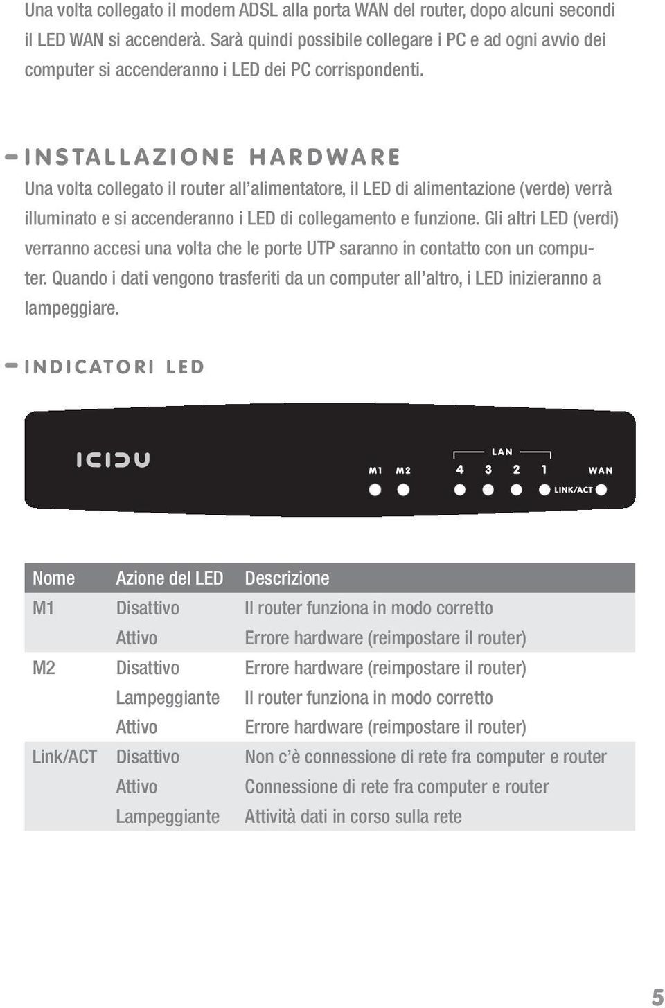 I N S TA L L A Z I O N E H A R D W A R E Una volta collegato il router all alimentatore, il LED di alimentazione (verde) verrà illuminato e si accenderanno i LED di collegamento e funzione.