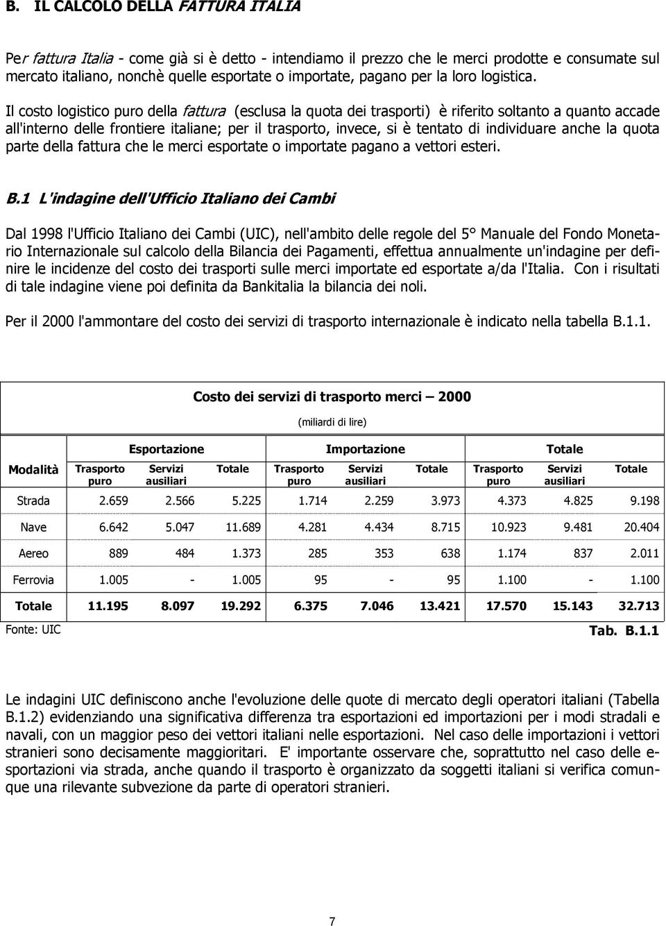 Il costo logistico puro della fattura (esclusa la quota dei trasporti) è riferito soltanto a quanto accade all'interno delle frontiere italiane; per il trasporto, invece, si è tentato di individuare