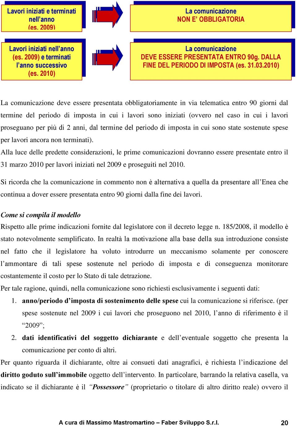 2010) La comunicazione deve essere presentata obbligatoriamente in via telematica entro 90 giorni dal termine del periodo di imposta in cui i lavori sono iniziati (ovvero nel caso in cui i lavori