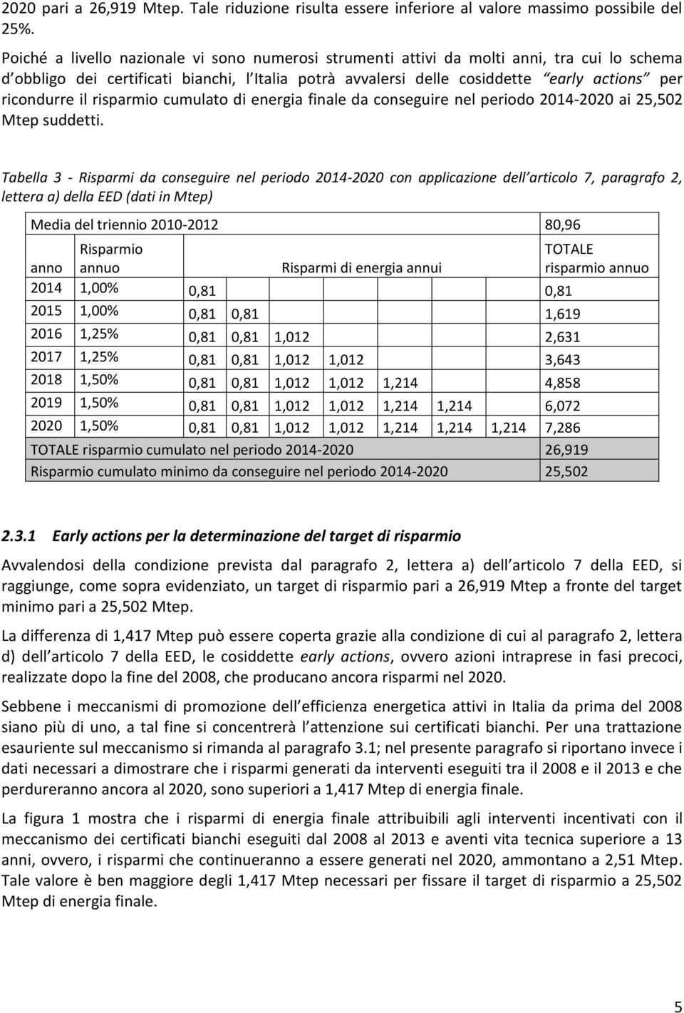 il risparmio cumulato di energia finale da conseguire nel periodo 2014-2020 ai 25,502 Mtep suddetti.