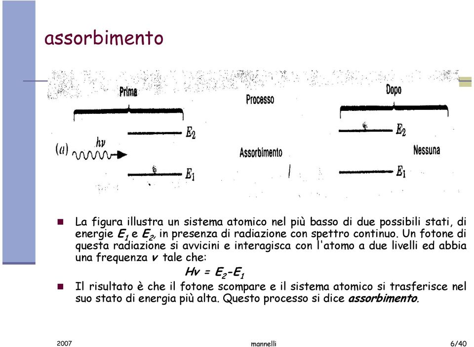 Un fotone di questa radiazione si avvicini e interagisca con l'atomo a due livelli ed abbia una frequenza v tale