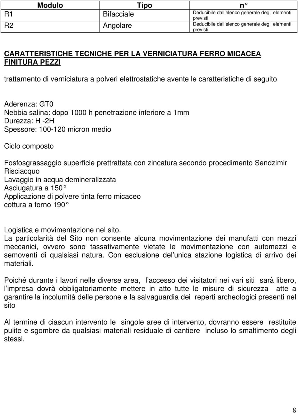 secondo procedimento Sendzimir Risciacquo Lavaggio in acqua demineralizzata Asciugatura a 150 Applicazione di polvere tinta ferro micaceo cottura a forno 190 Logistica e movimentazione nel sito.