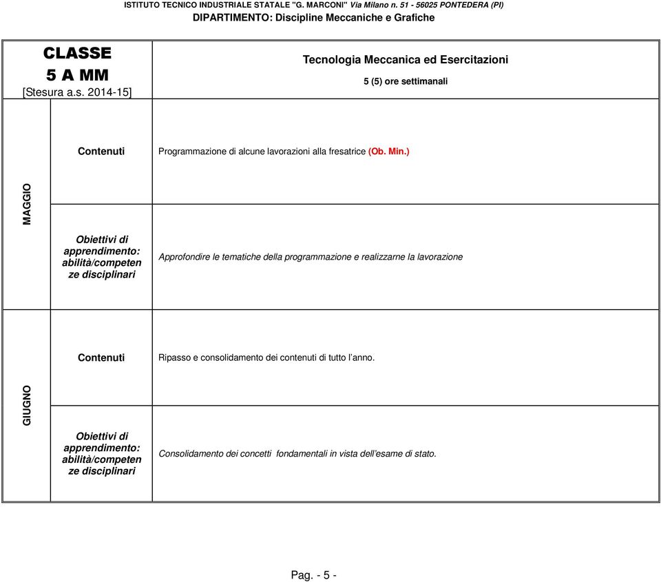 realizzarne la lavorazione Ripasso e consolidamento dei contenuti di tutto l anno.