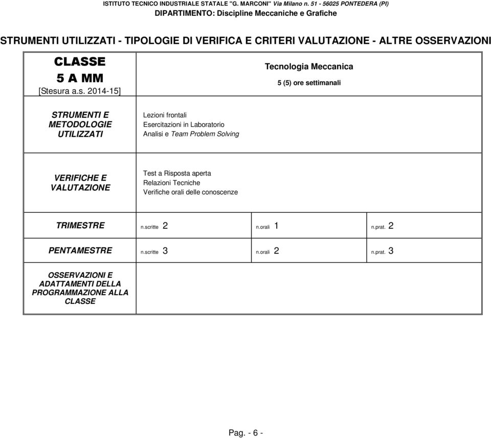 VERIFICHE E VALUTAZIONE Test a Risposta aperta Relazioni Tecniche Verifiche orali delle conoscenze TRIMESTRE n.