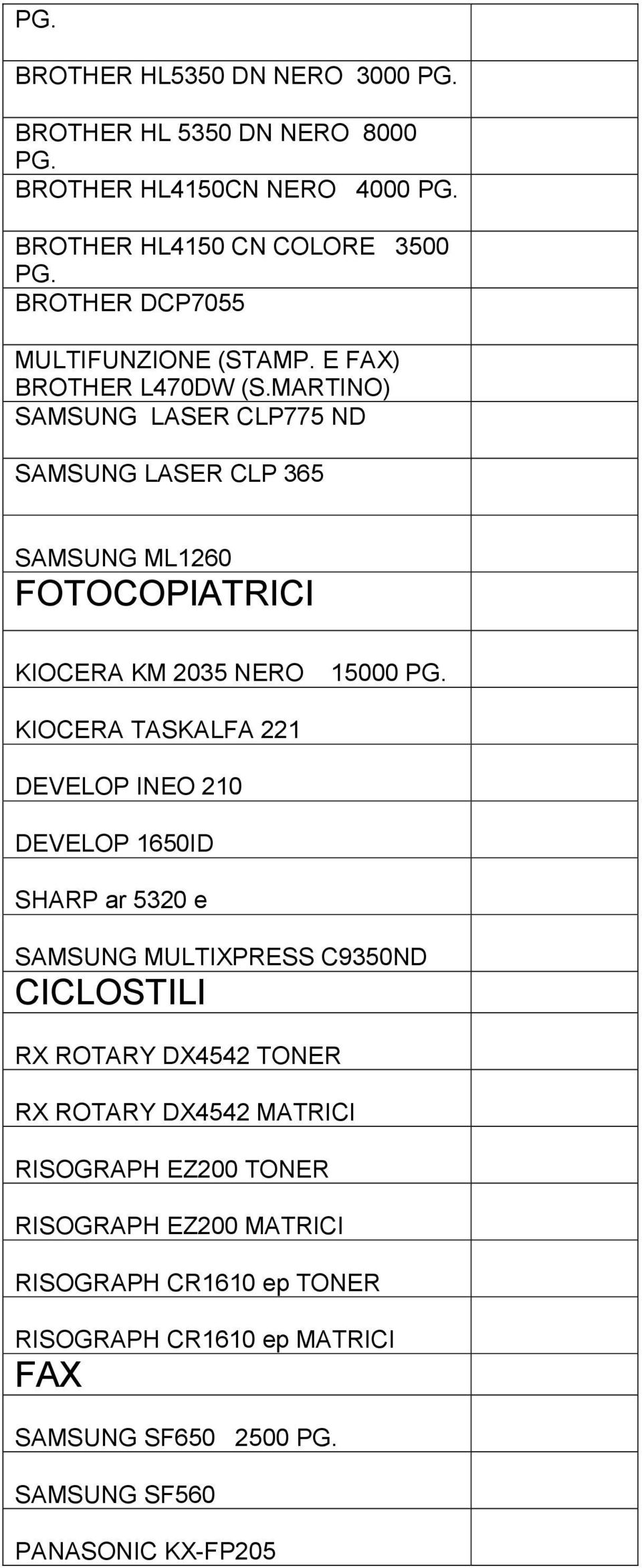 MARTINO) SAMSUNG LASER CLP775 ND SAMSUNG LASER CLP 365 SAMSUNG ML1260 FOTOCOPIATRICI KIOCERA KM 2035 NERO 15000 PG.