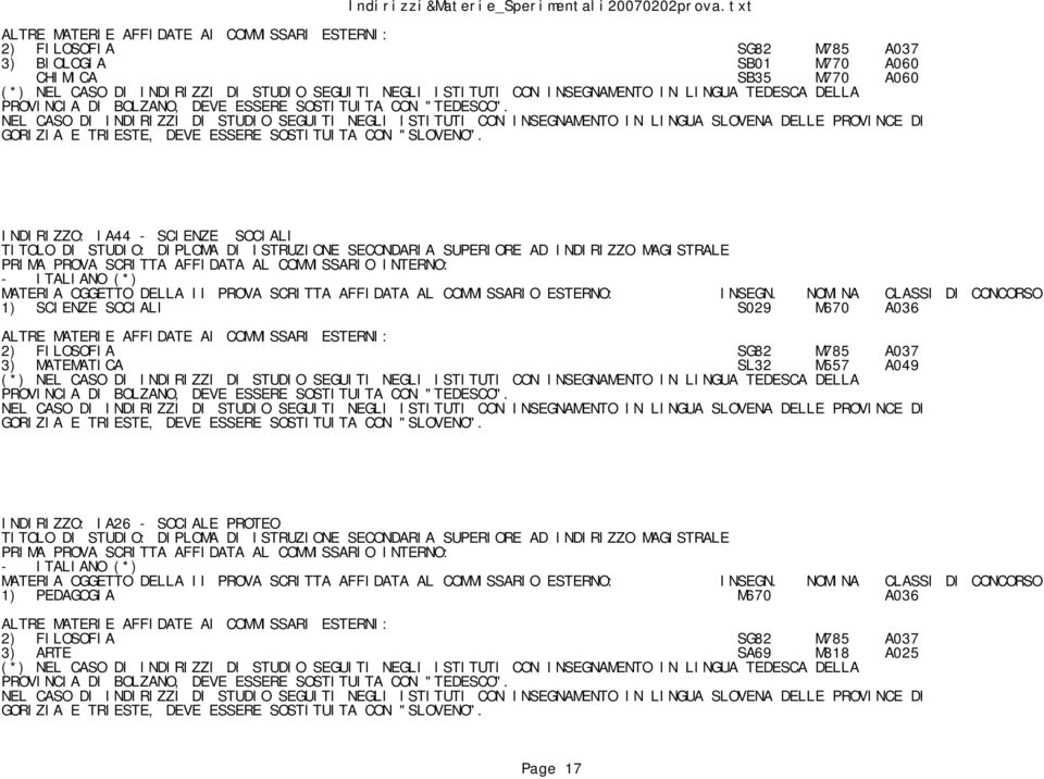 SG82 M785 A037 3) MATEMATICA SL32 M557 A049 INDIRIZZO: IA26 - SOCIALE PROTEO TITOLO DI STUDIO: DIPLOMA DI ISTRUZIONE